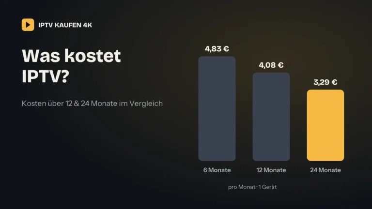 Was kostet IPTV: Kosten pro Monat im Vergleich